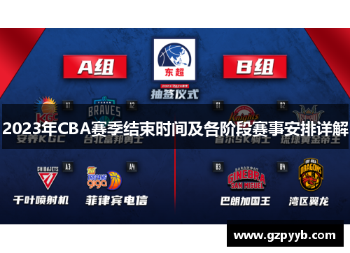2023年CBA赛季结束时间及各阶段赛事安排详解