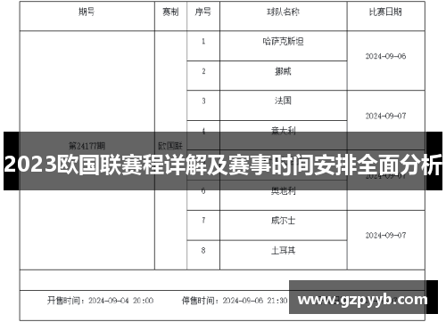 2023欧国联赛程详解及赛事时间安排全面分析